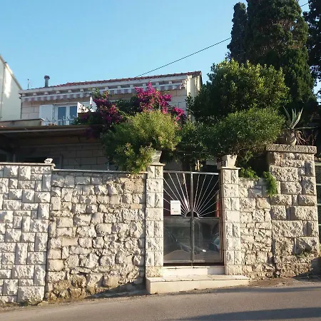Blaga - Κόρτσουλα